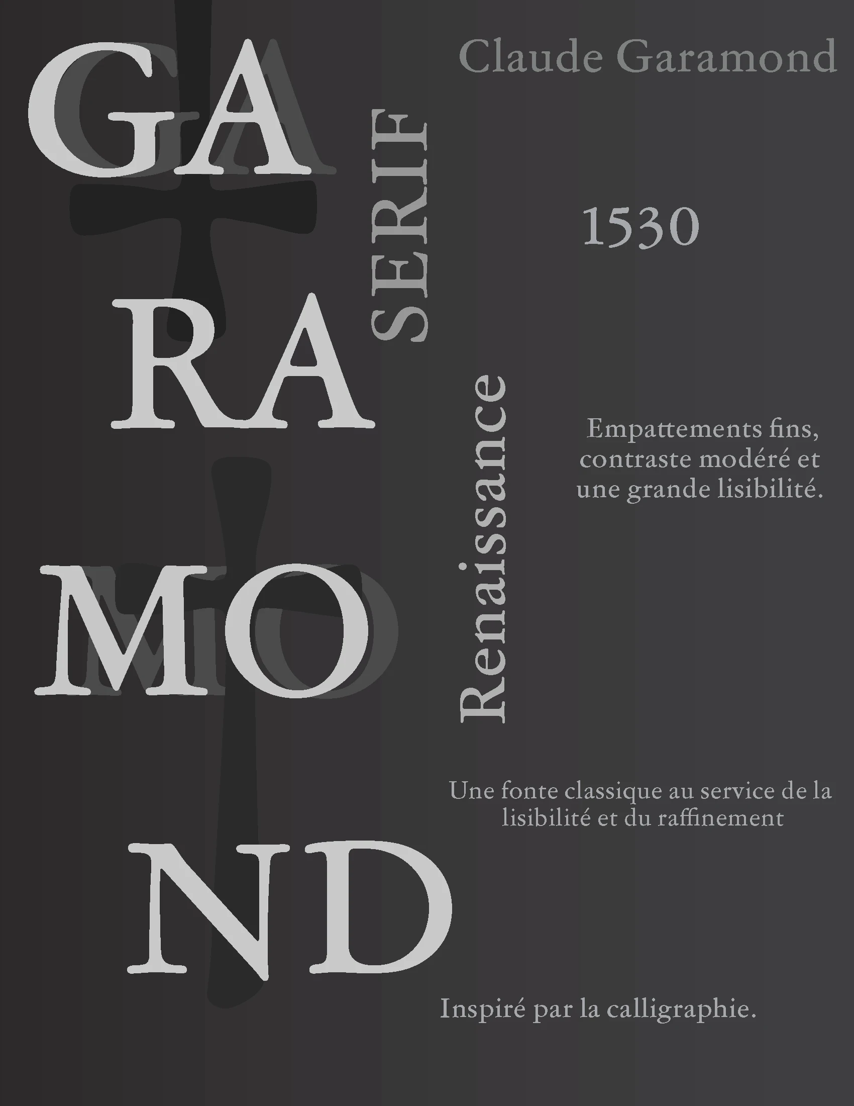 Garamond preview